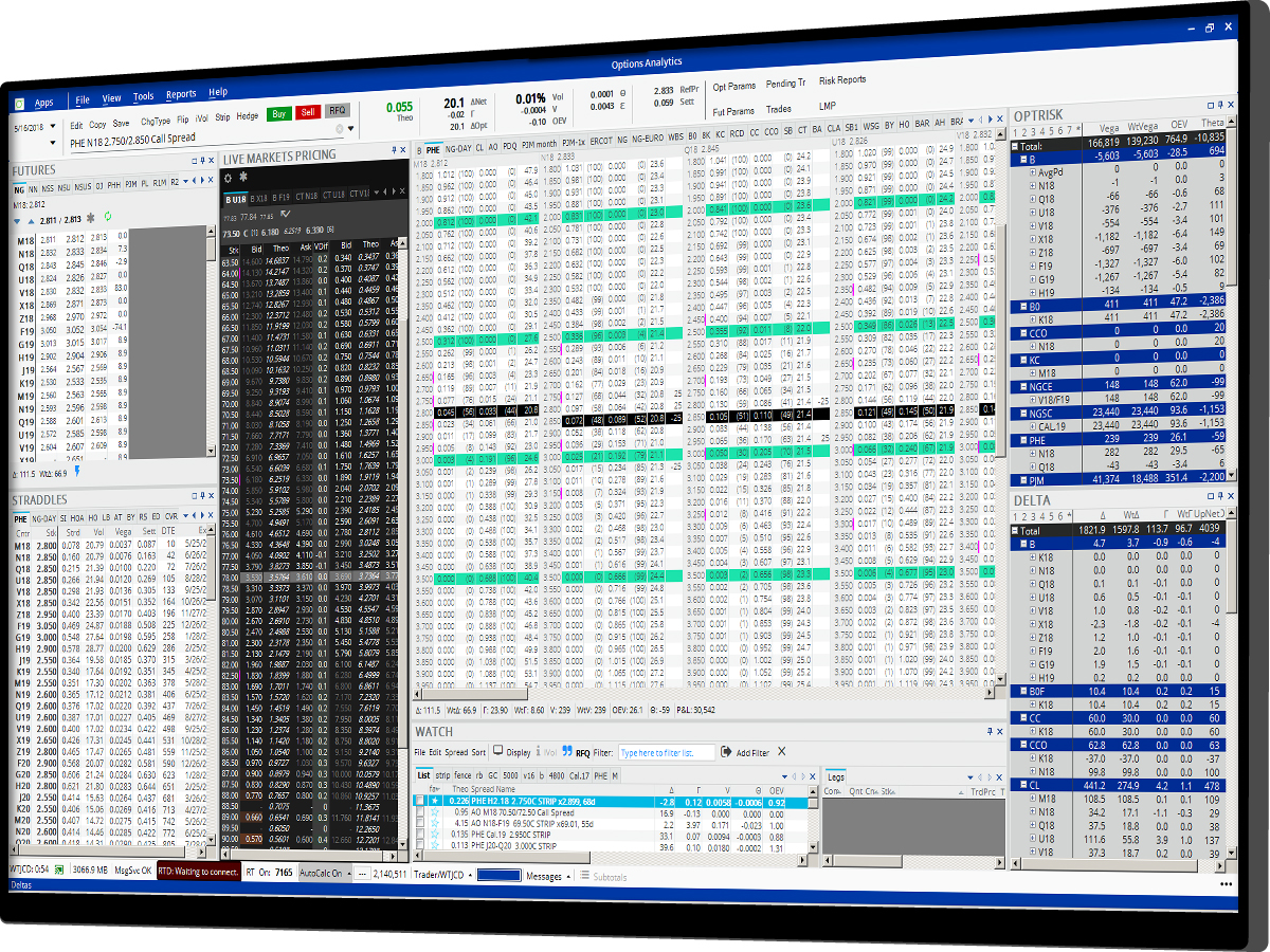 Desktops Modal Options Analytics