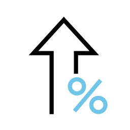 Percentage Increase